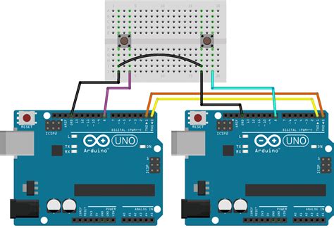 How to Set Up UART Communication on the Arduino.